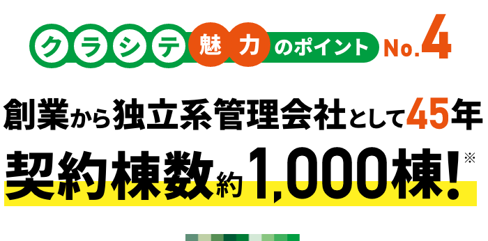 クラシテ魅力のポイント no.4 創業から独立系管理会社として45年契約棟数約1,000棟！