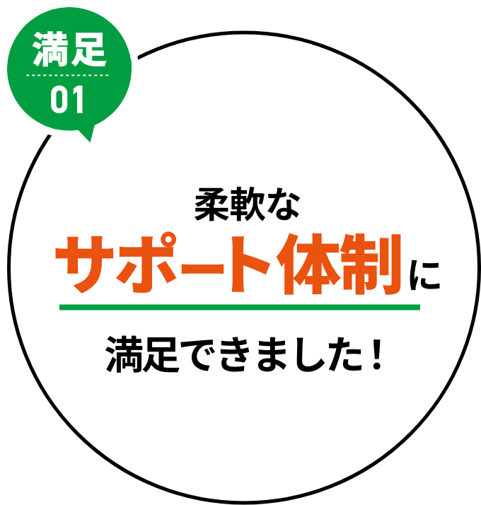 満足01 柔軟なサポート体制に満足できました！