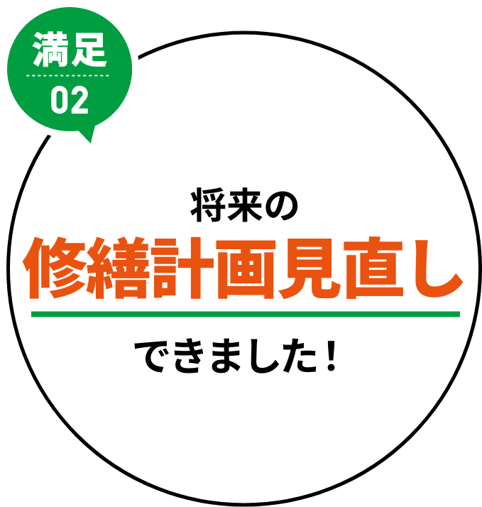 満足02 将来の修繕計画見直しできました！