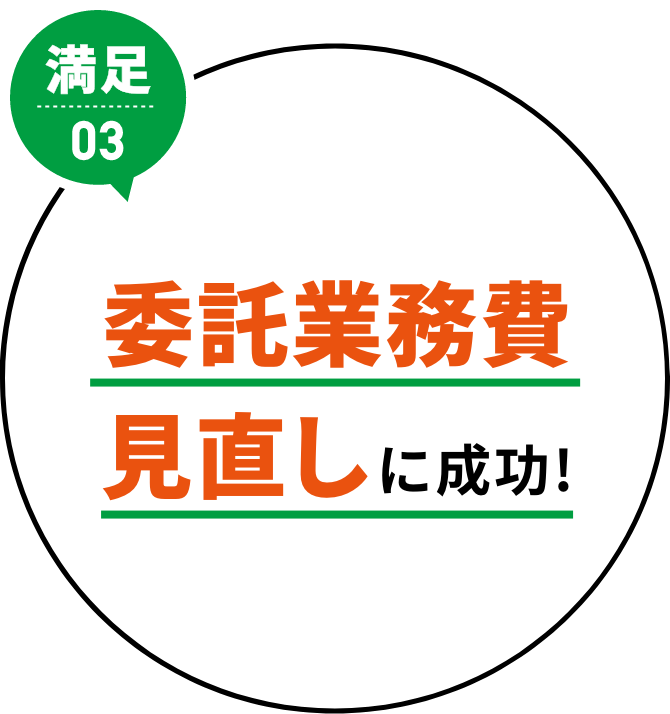 満足03 委託業務費見直しに成功!