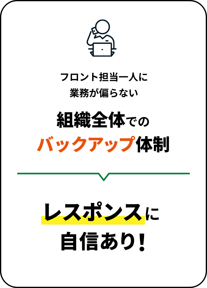 フロント担当一人に業務が偏らない組織全体でのバックアップ体制レスポンスに自信あり