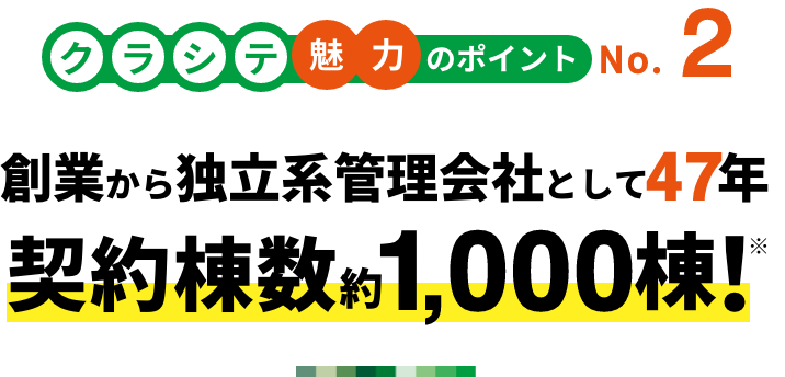 クラシテ魅力のポイント no.4 創業から独立系管理会社として47年契約棟数約1,000棟！