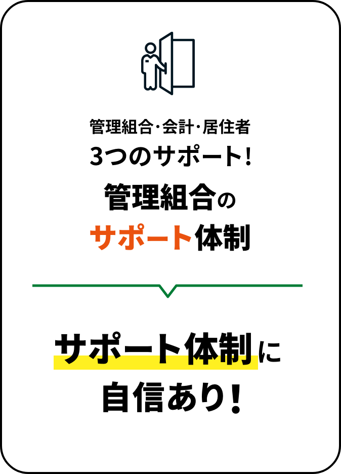 管理組合･会計･居住者3つのサポート!管理組合のサポート体制 サポート体制に自信あり!